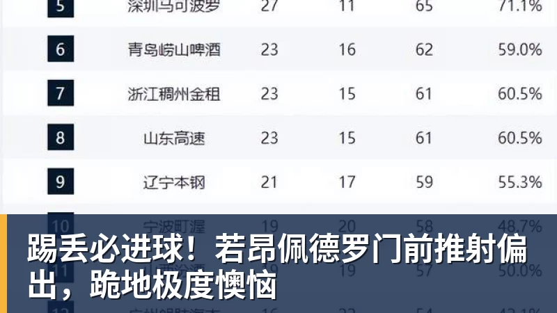 插旗安菲尔德：一场挑衅如何变成产品运营的经典反面教材 - 开云app官方在线入口 - 开云(中国)